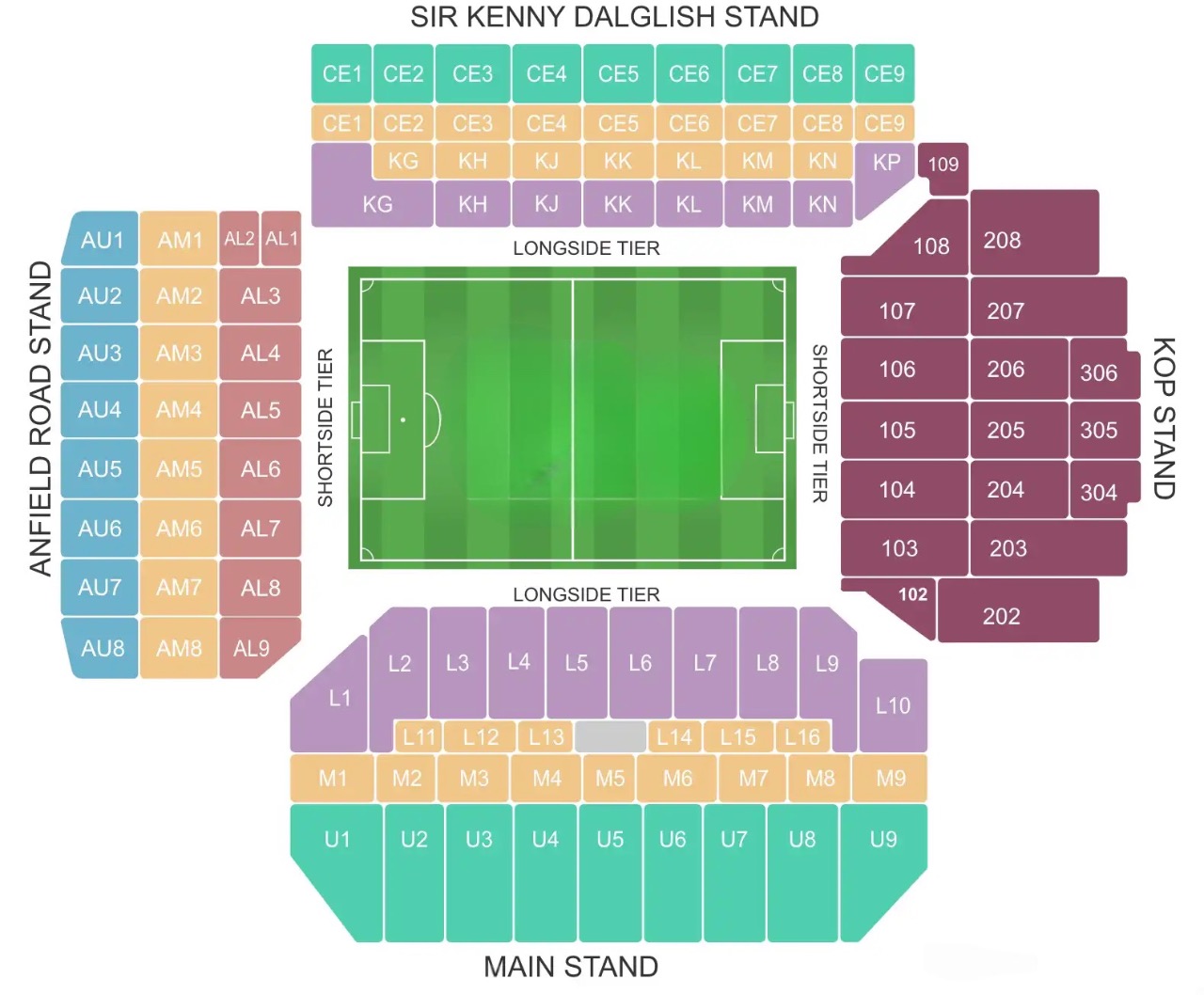 Stadium Map