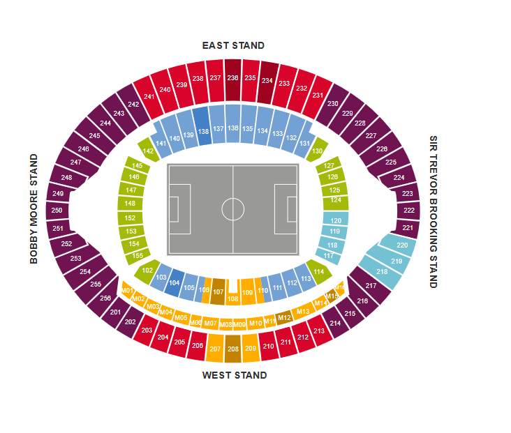 Stadium Map