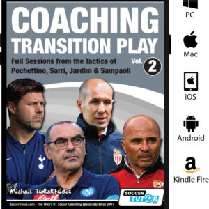 Dutch Academy Football Coaching U10-11